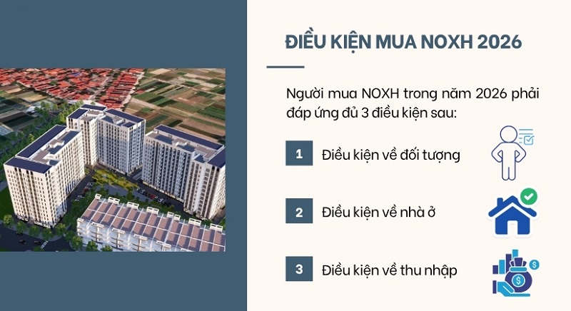 Hướng dẫn đăng ký mua nhà ở xã hội chi tiết mới nhất hiện nay 3 Chi tiết đối tượng và điều kiện mua chung cư nhà ở xã hội
